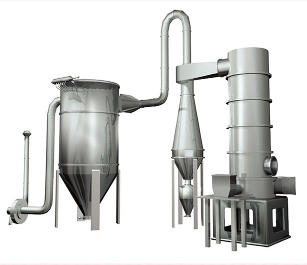 固廢、污泥專用XSG系列閃蒸干燥機(jī)